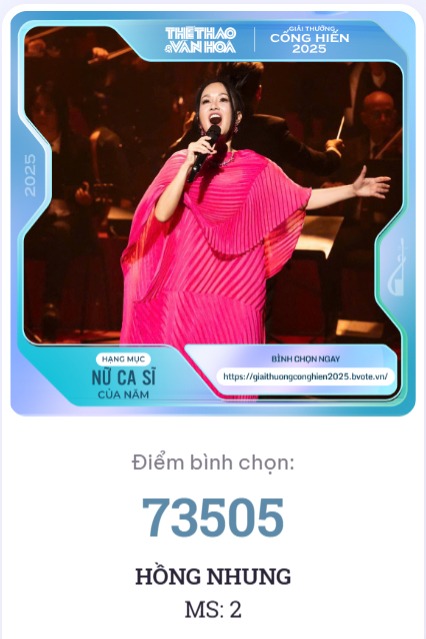 Hong Nhung cong hien vote