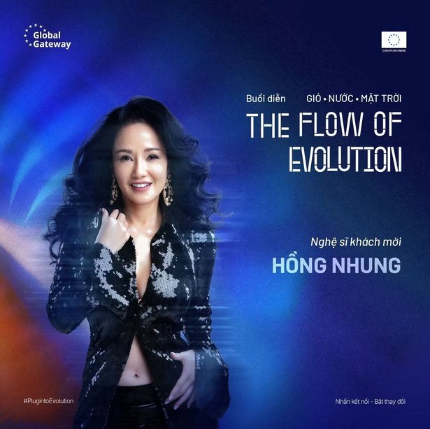 The Flow of Evolution